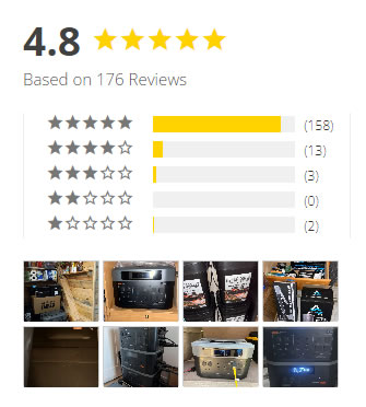 Grid Doctor 3300 Reviews and Complaints