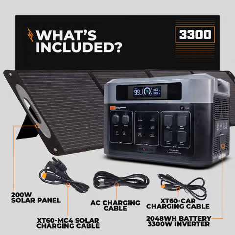 Reviews & Tactical Insight: The My Patriot Supply Grid Doctor 3300 Solar Power Generator